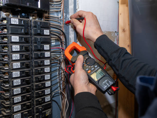 Best Commercial Electrician Services  in Itasca, TX